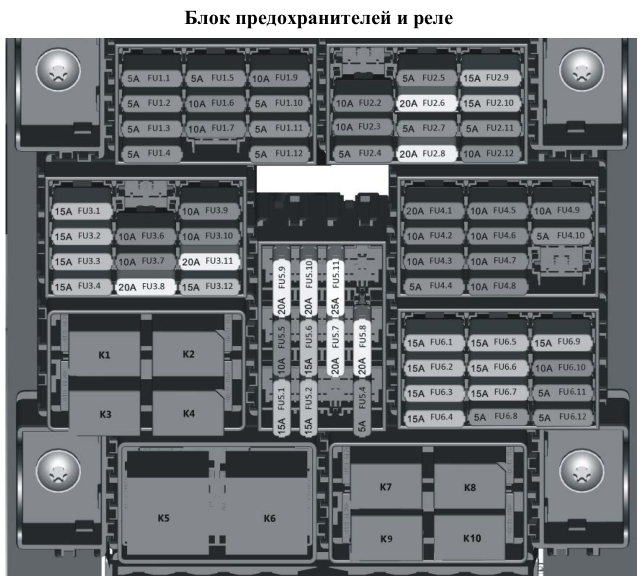 Справочный блок предохранителей и реле 5490 указанного исполнения