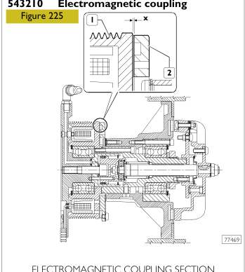 Электромагнитная муфта вентилятора F3A, рис. 225